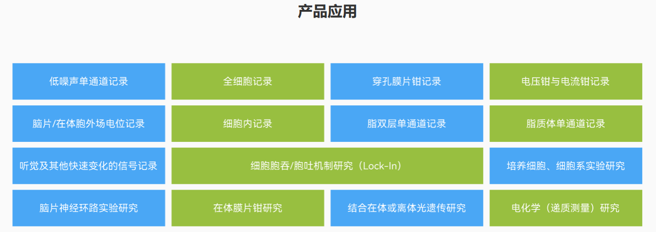 image.png 新一代数字膜片钳记录系统