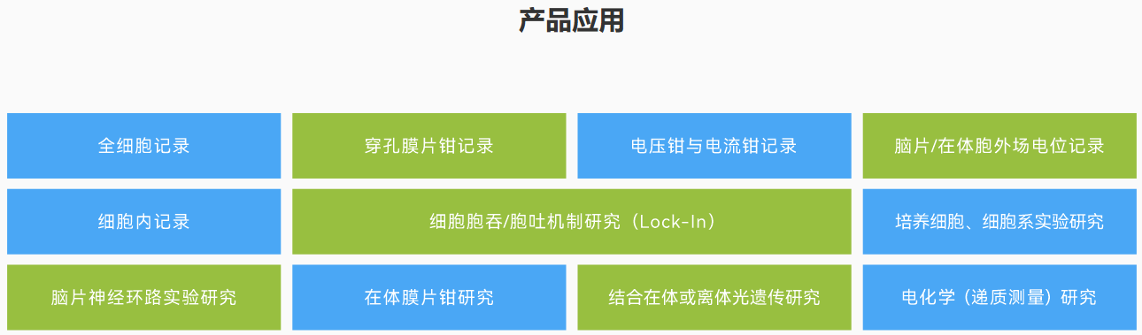 膜片钳放大器系统