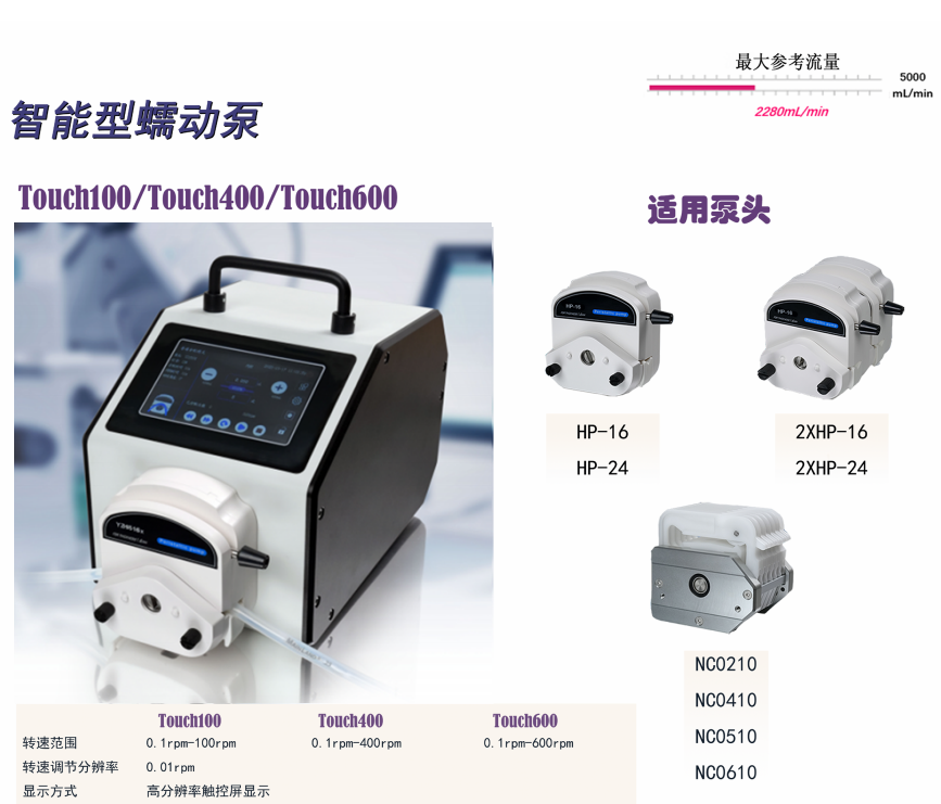 image.png 智能型蠕动泵