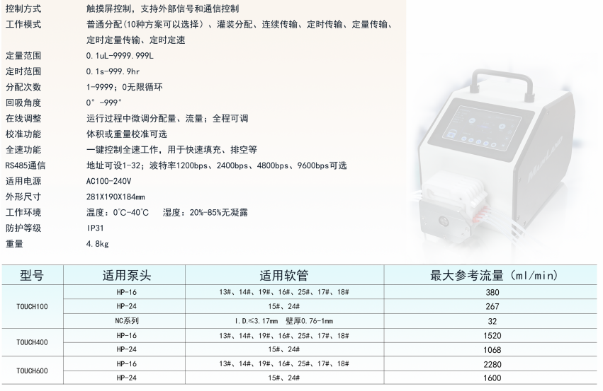 image.png 智能型蠕动泵