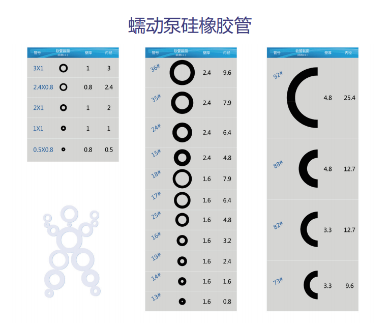 image.png 蠕动泵硅橡胶管
