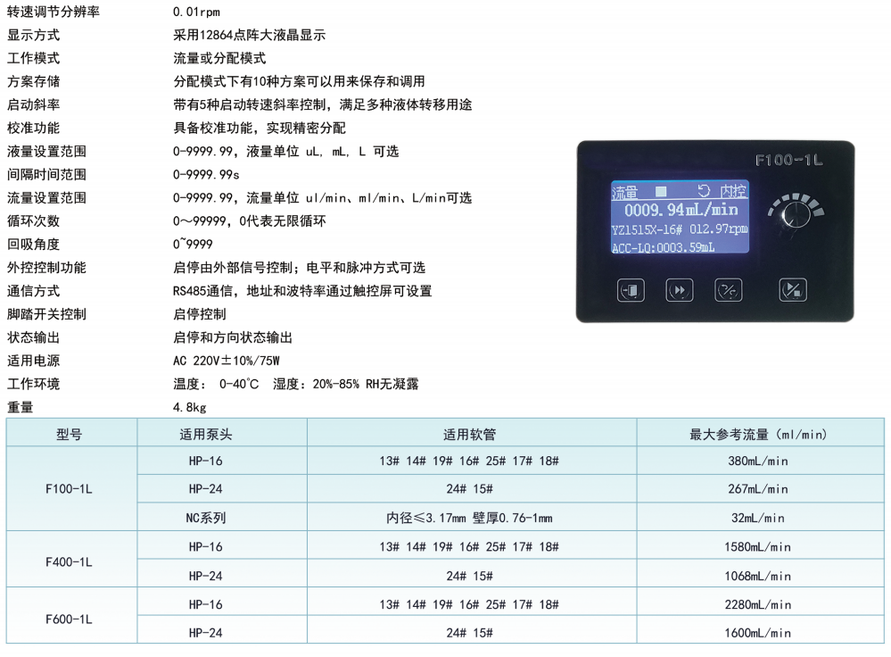 image.png 分配型蠕动泵