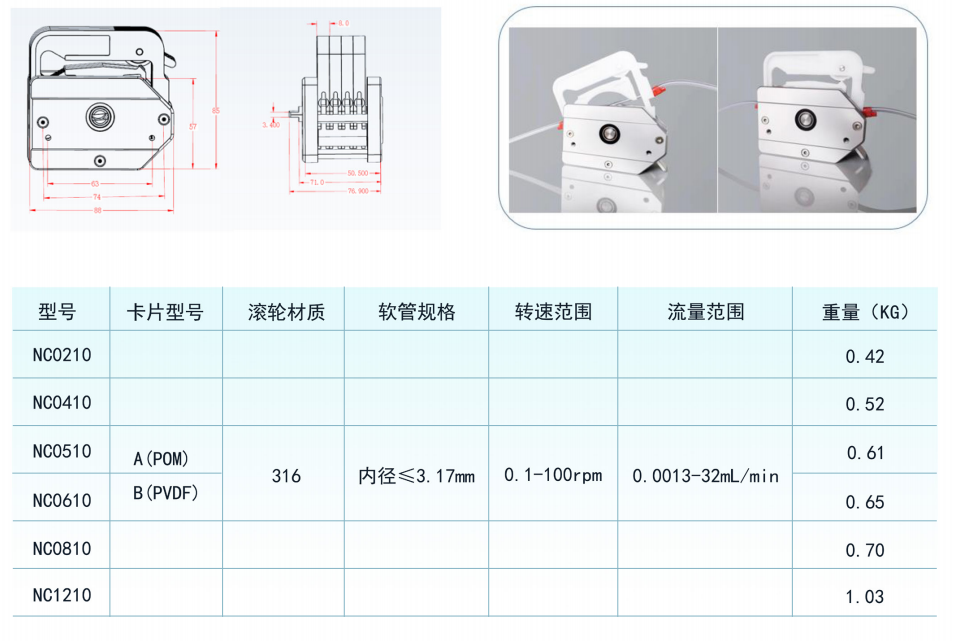 image.png 多通道型蠕动泵泵头