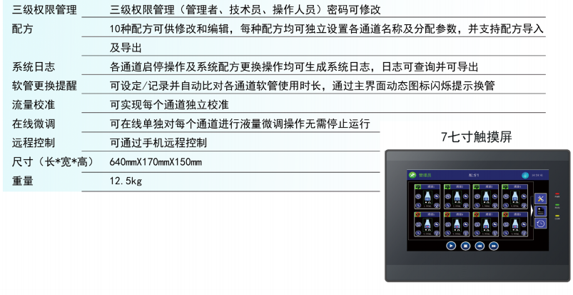 image.png 蠕动泵灌装系统