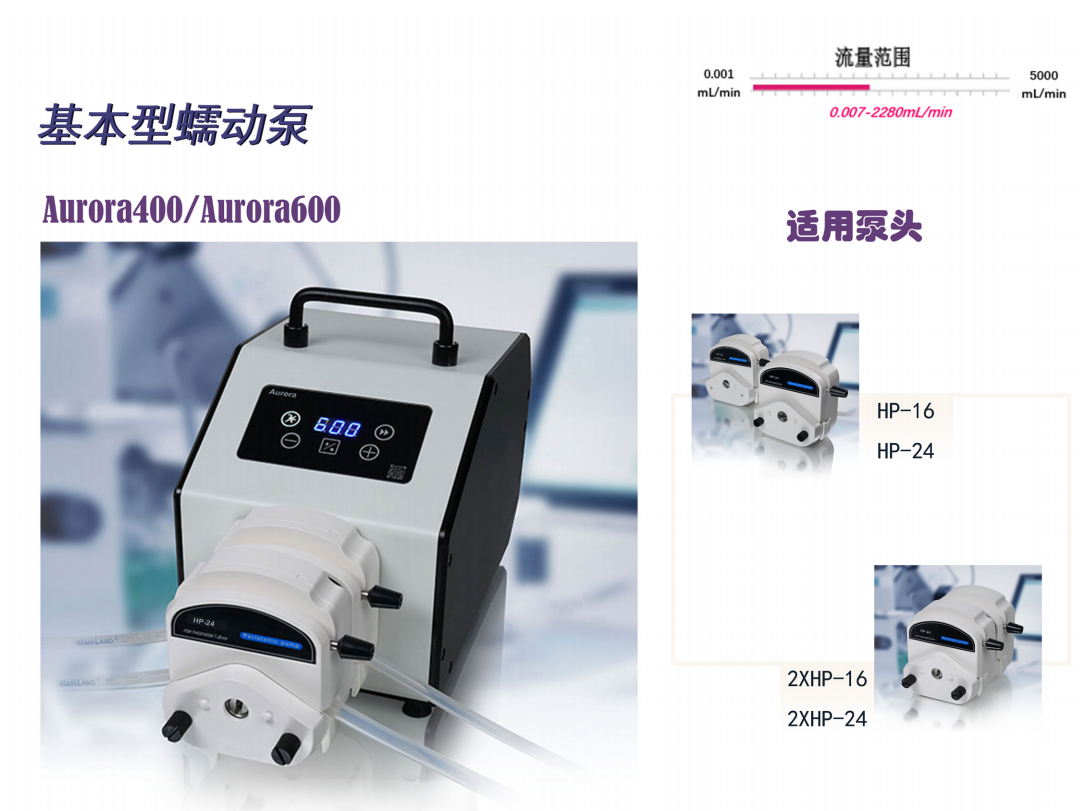 image.png 基本型蠕动泵
