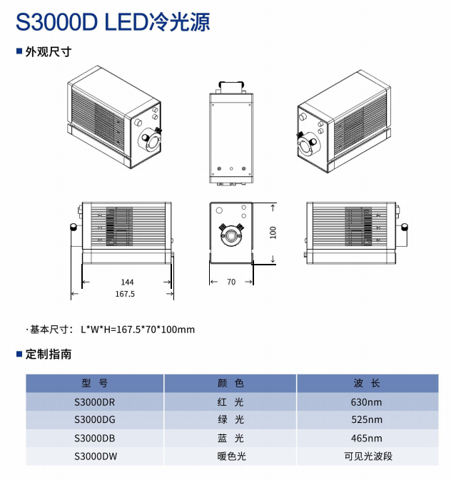 image.png LED冷光源